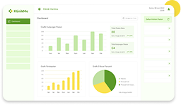 Dashboard Mockup