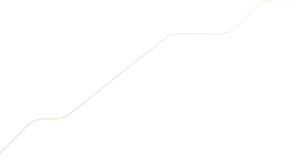 Perjalanan KlinikMe Line Chart